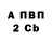 Кетамин VHQ Carolina Amour